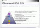 IT Governance(거버너스) 참여와 가치 32페이지