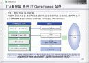 IT Governance(거버너스) 참여와 가치 33페이지