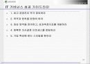 IT Governance(거버너스) 참여와 가치 38페이지