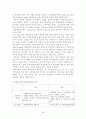 관광학원론2[1] 29페이지