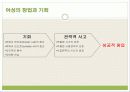 it분야 여성 창업 10페이지