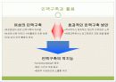 it분야 여성 창업 17페이지