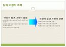 it분야 여성 창업 18페이지