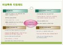 it분야 여성 창업 20페이지
