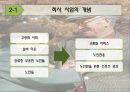 실버스포츠센터 사업계획 - Sports marketing 사업 계획서 10페이지