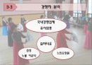 실버스포츠센터 사업계획 - Sports marketing 사업 계획서 17페이지
