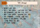 실버스포츠센터 사업계획 - Sports marketing 사업 계획서 28페이지