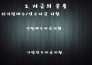 공학도의 창업과 경영 발표자료 20페이지