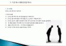 비즈니스 매너의 개념, 특징, 매너, 사례, 전화 예절, 명함 예절, 관리, 역할, 기법, 시사점, 나의견해, 총체적 조사분석 7페이지