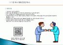 비즈니스 매너의 개념, 특징, 매너, 사례, 전화 예절, 명함 예절, 관리, 역할, 기법, 시사점, 나의견해, 총체적 조사분석 12페이지