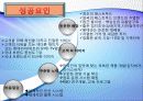 롯데리아 성공사례, 성공요인, 성공전략, 경영전략, 마케팅 전략, 변화, 특징, 현황, 사례, 관리, 역할, 기법, 시사점, 나아갈 방향, 총체적 조사분석 4페이지