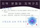 도시 공간 구조 4페이지