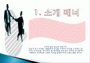 비즈니스 사교 매너, 에티켓, 개념, 특징, 매너, 사례, 악수, 인사 예절, 명함 예절, 관리, 역할, 기법, 시사점, 나의견해, 총체적 조사분석 4페이지
