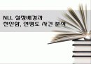 NLL 설정배경과 천안함, 연평도 사건 분석 1페이지