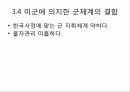 전시작전통제권 환수의 득과 실 19페이지