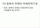 전시작전통제권 환수의 득과 실 21페이지