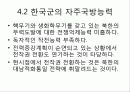 전시작전통제권 환수의 득과 실 24페이지