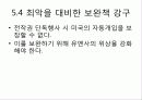 전시작전통제권 환수의 득과 실 30페이지