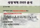 국방개혁 2020과 국가재정부담능력 5페이지