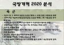 국방개혁 2020과 국가재정부담능력 8페이지