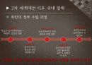 6.25전쟁의 원인과 책임 11페이지