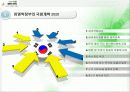 국방개혁2020 국가 재정능력 부담분석 9페이지