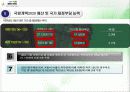 국방개혁2020 국가 재정능력 부담분석 12페이지