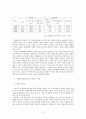 사회 환경과 아동복지제도 5페이지
