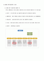소년사건(학교폭력),교통사고 처리과정 3페이지