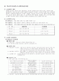 소년사건(학교폭력),교통사고 처리과정 4페이지