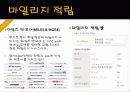 루프트한자 항공사 스왓분석및 과제 피피티 7페이지