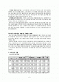 아동 청소년 복지 2페이지