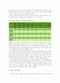 맞벌이가족에 대한 이해 3페이지