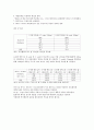 탄소강의 미세조직 관찰 2페이지
