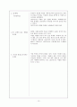 기아 쏘울(Soul) 마케팅 성공사례, 성공요인, 전략, 국내외 환경분석, SWOT분석, 4P분석, STP전략, 특징, 현황, 사례, 관리, 역할, 시사점, 나아갈 방향, 조사분석 13페이지