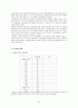 자일리톨 껌 마케팅 성공사례, 성공요인, 전략, 국내외 환경 분석, 시장 분석, STP전략, 개발 배경, 특징, 현황, 사례, 관리, 역할, 시사점, 나아갈 방향, 조사분석 9페이지