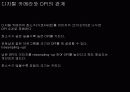 디지털암실-사진학개론 5페이지