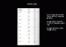 조리개와 셔터-사진학개론 7페이지