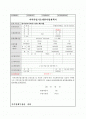 기술개발사업계획서 - 반도체 사업 2페이지
