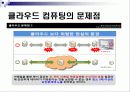 cloud computing(클라우드 컴퓨팅) 19페이지