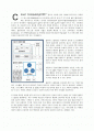 클라우드 컴퓨팅 cloud computing 1페이지
