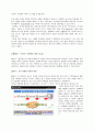 클라우드 컴퓨팅 cloud computing 6페이지