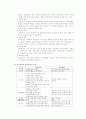 사회복지법제 3페이지