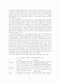 삼성화재 기업분석 6페이지