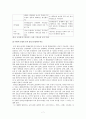 삼성화재 기업분석 7페이지