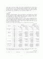 셀트리온 기업분석 7페이지