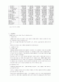 대한항공 기업분석 5페이지