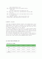 현대자동차 기업분석 - 외부환경 분석, 마케팅 전략, SWOT분석 15페이지