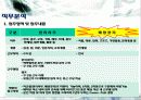 신세계 E-MART(이마트) 3페이지
