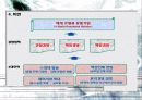 신세계 E-MART(이마트) 8페이지